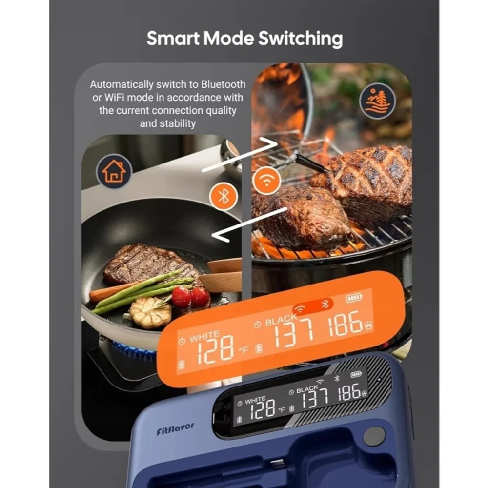 5G Wireless Meat Thermometer for Grilling and Smoking